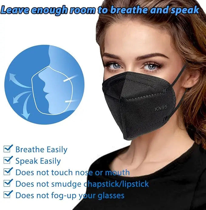 100 pieces - KN95 Mask, 5-layer breathable design, excellent ventilation effect, suitable for decoration and outdoor use