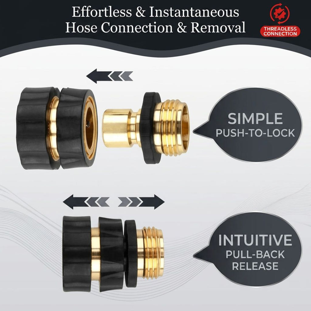 💧 Universal Quick Connect Pro Garden Hose Fittings – Heavy-Duty Reusable Premium Rust-Proof Hose Coupler Set 🛠️