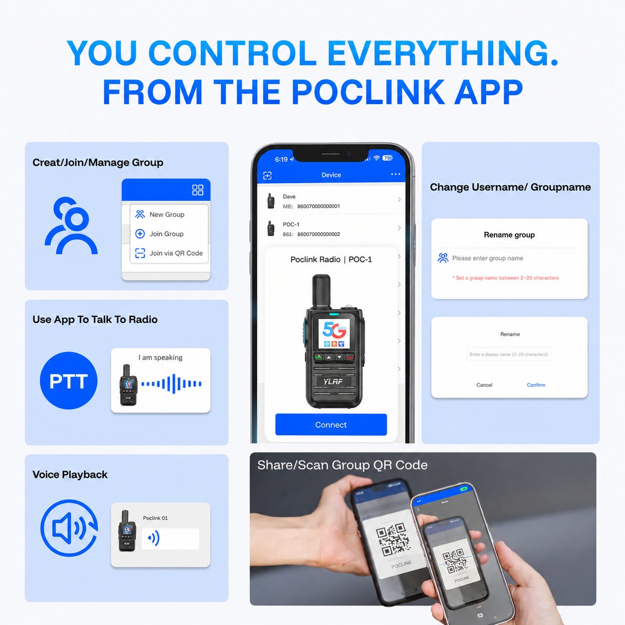 🛡️5G LTE Global Walkie Talkie with Lifetime Free SIM – Unlimited Range POC Smart Radio with App – Rugged Waterproof Pocket Radio for Hiking & Off-Grid Teams 🌍