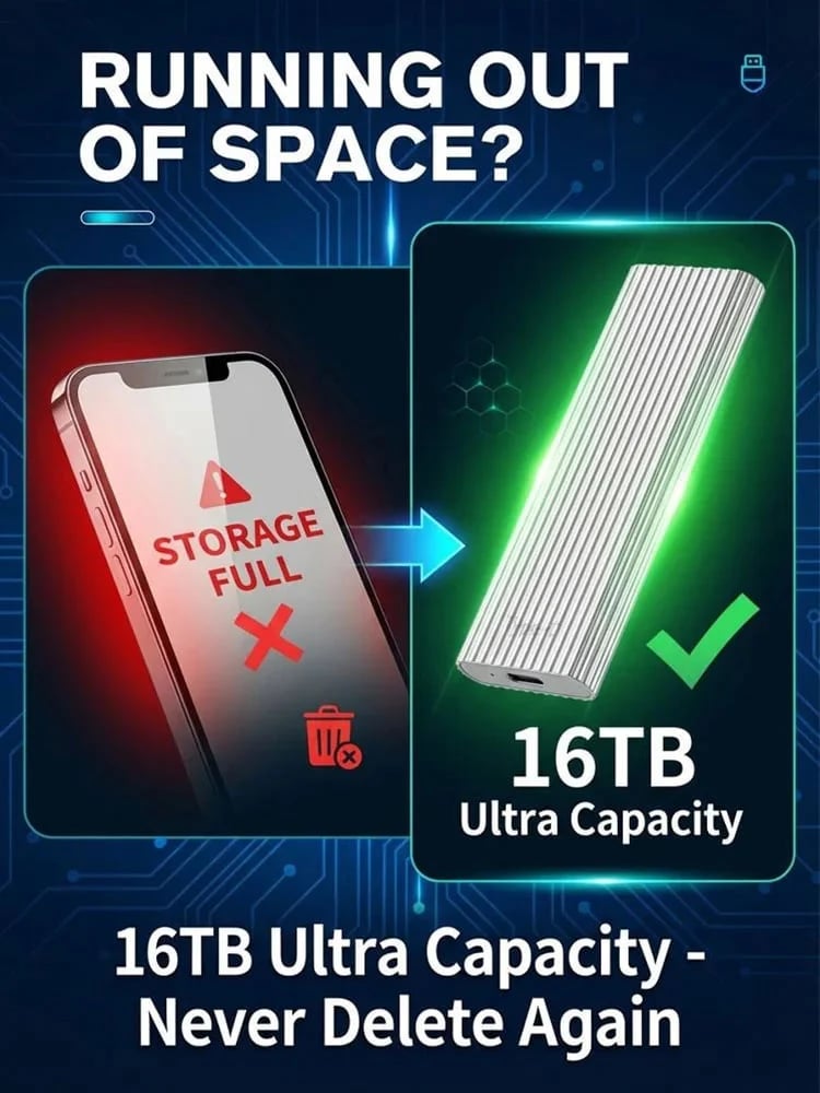 ⚡50K+ SOLD! Almost Gone-16TB Large-Capacity Type-C Portable Mini SSD