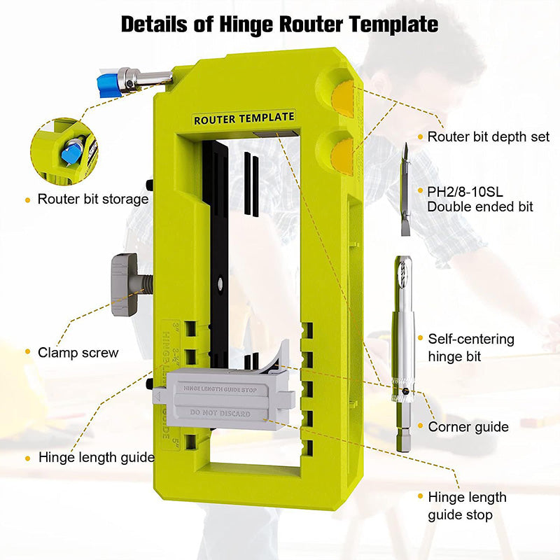Hinge Door Lock Hole Positioner Kit Set